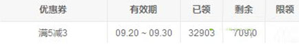淘寶客傭金 淘寶客傭金