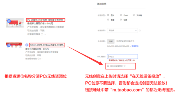 創(chuàng)意鏈接不符