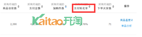 如何補單最安全.jpg 如何補單最安全.jpg