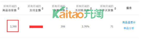 單款總流量.jpg 單款總流量.jpg