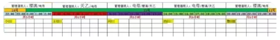 雙十一前客服準(zhǔn)備 雙十一前客服準(zhǔn)備