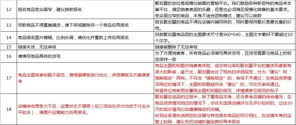 審核不通過原因3.jpeg