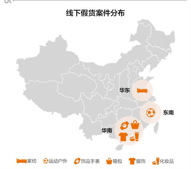 線下假貨主要分布.jpg