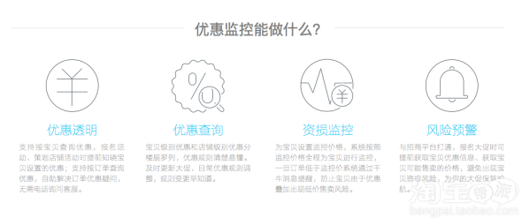 優(yōu)惠監(jiān)控能做什么 優(yōu)惠監(jiān)控能做什么