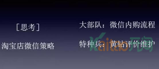 回購率
