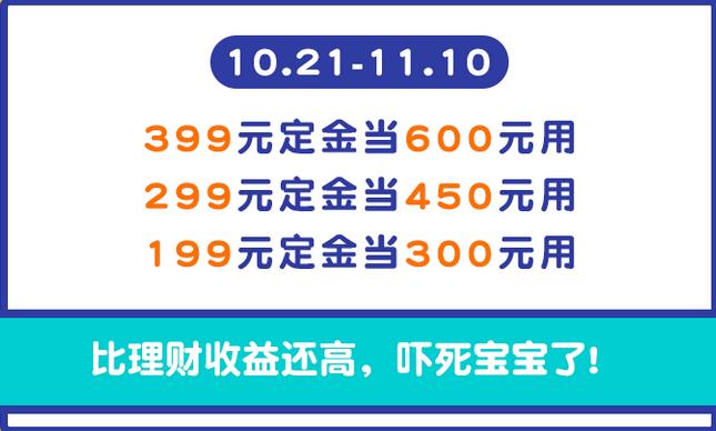 2016雙11飛豬旅行紅包玩法攻略
