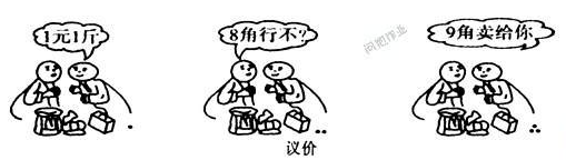 正確對待買家議價的辦法