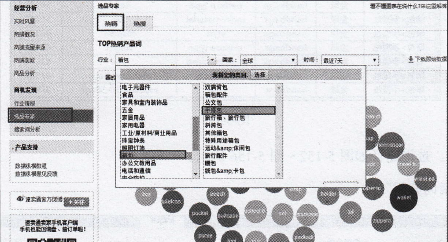 速賣通直通車如何打造新品 速賣通直通車如何打造新品