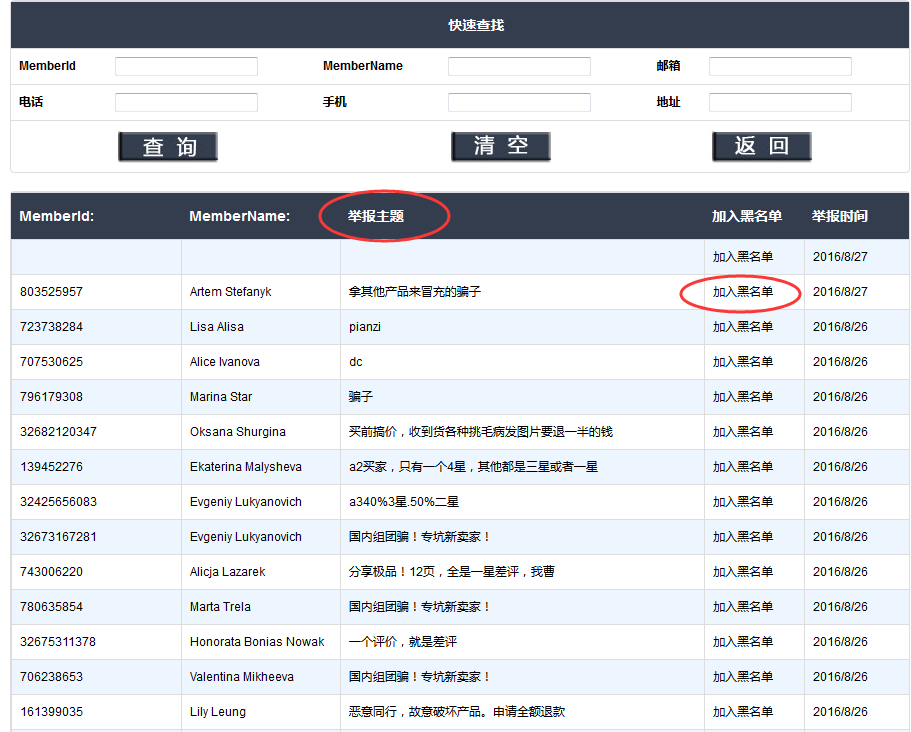 怎么樣做好速賣通評(píng)價(jià)管理