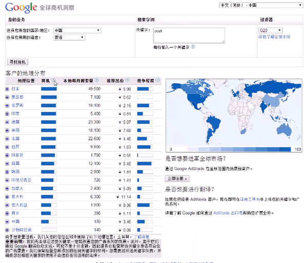 速賣通選品工具有哪些
