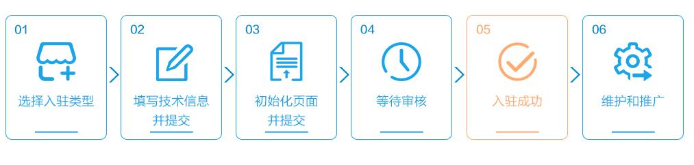 入駐搜索運營中心