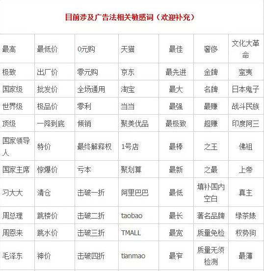 淘寶敏感詞