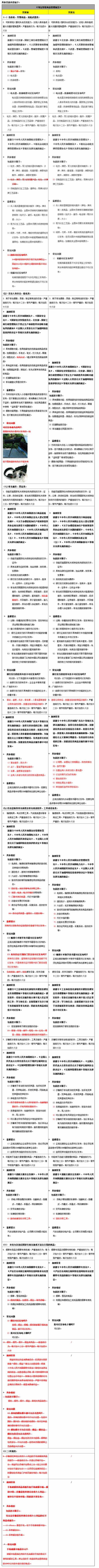 《淘寶禁售商品管理規(guī)范》變更公示通知