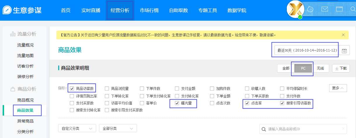 生意參謀訪客數 生意參謀訪客數