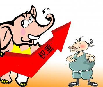 淘寶補(bǔ)單快速增加權(quán)重方法