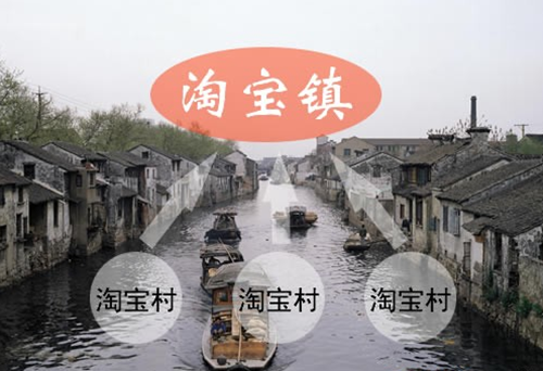 淘寶鎮(zhèn)是什么.png