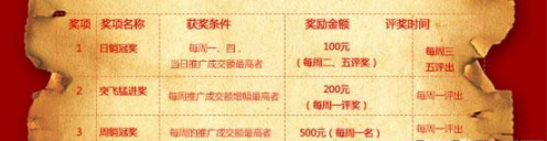 淘寶客獎勵機制2
