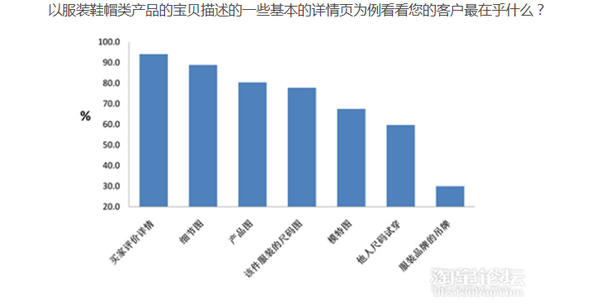 淘寶寶貝詳情頁(yè)設(shè)計(jì) 淘寶寶貝詳情頁(yè)設(shè)計(jì)