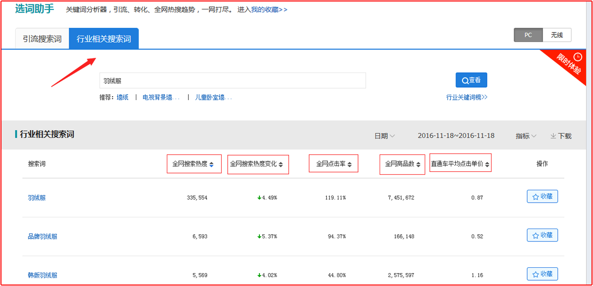 生意參謀選詞