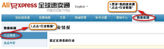 如何使用速賣通行業(yè)情報 如何使用速賣通行業(yè)情報