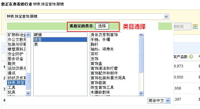 如何使用速賣通行業(yè)情報 如何使用速賣通行業(yè)情報