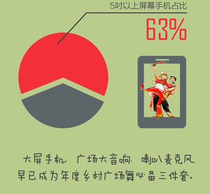 農(nóng)村淘寶雙12
