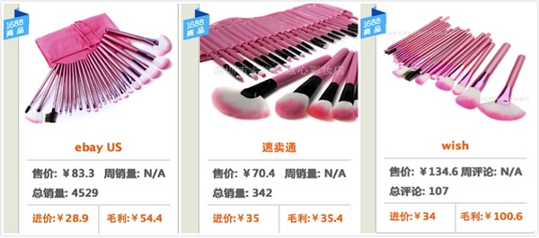 速賣通貨源哪里找