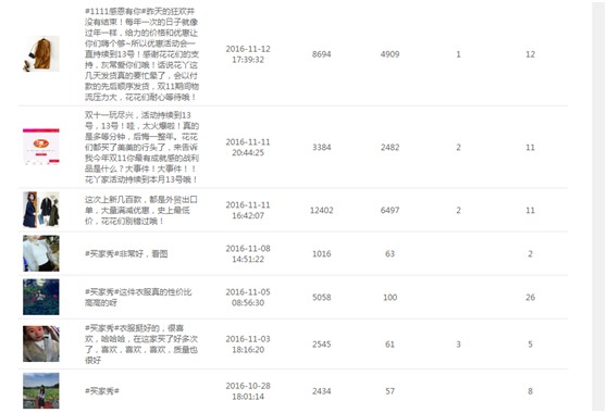 淘寶店鋪扣分怎么恢復