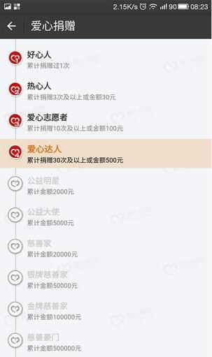  芝麻信用提高