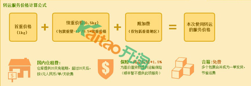 淘寶國際轉(zhuǎn)運(yùn)香港計(jì)算公式