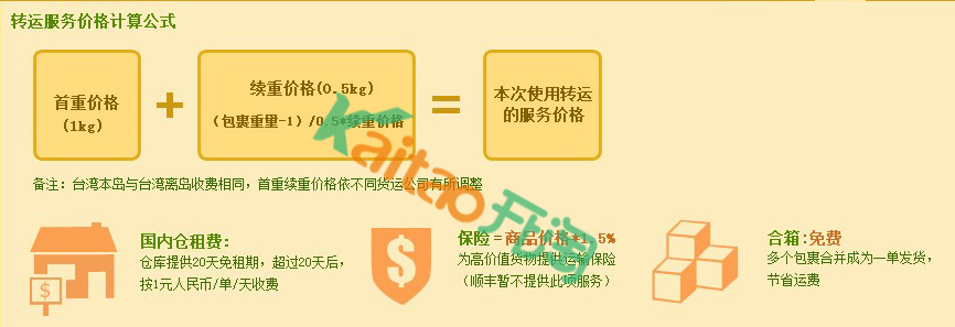 淘寶國際轉(zhuǎn)運(yùn)臺灣計(jì)算公式