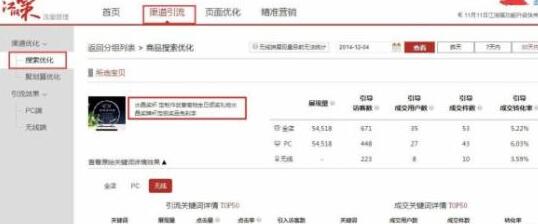 策江湖工具優(yōu)化標題