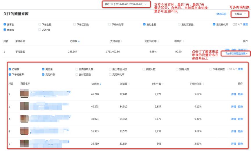 生意參謀流量縱橫 生意參謀流量縱橫