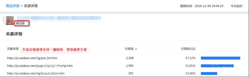 生意參謀 生意參謀