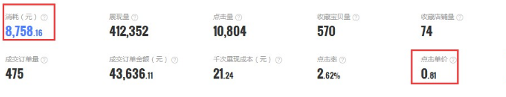 中小賣家鉆展推廣