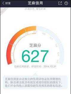 芝麻信用分
