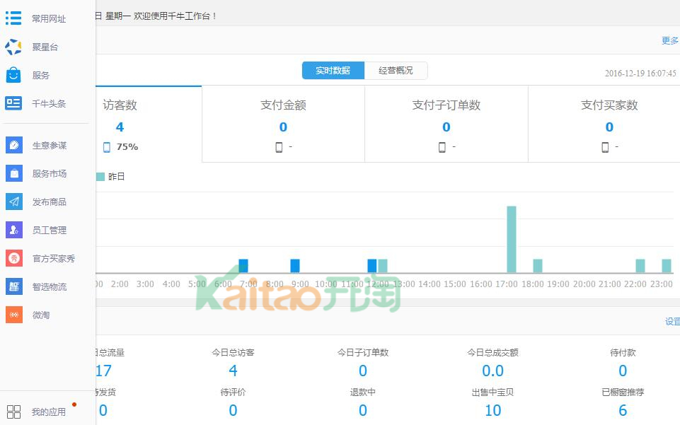 千牛工作臺怎么用