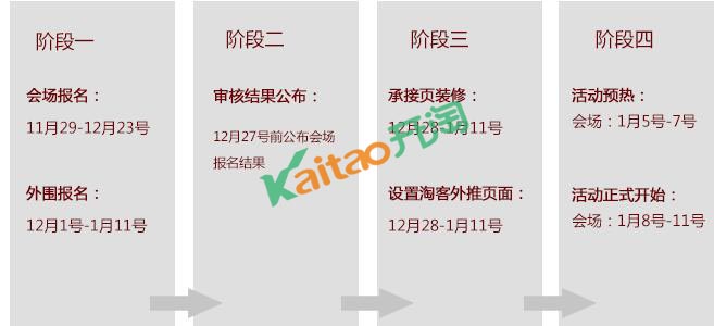 2017年貨節(jié)是什么時(shí)候