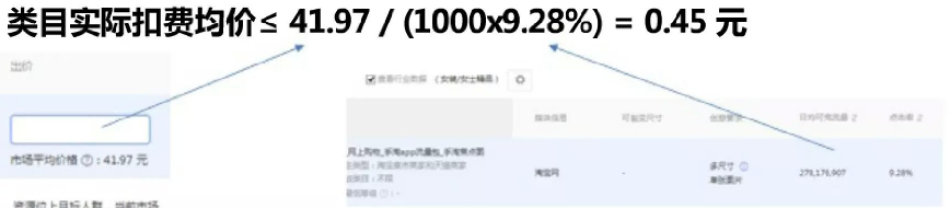 怎么選擇鉆展資源位