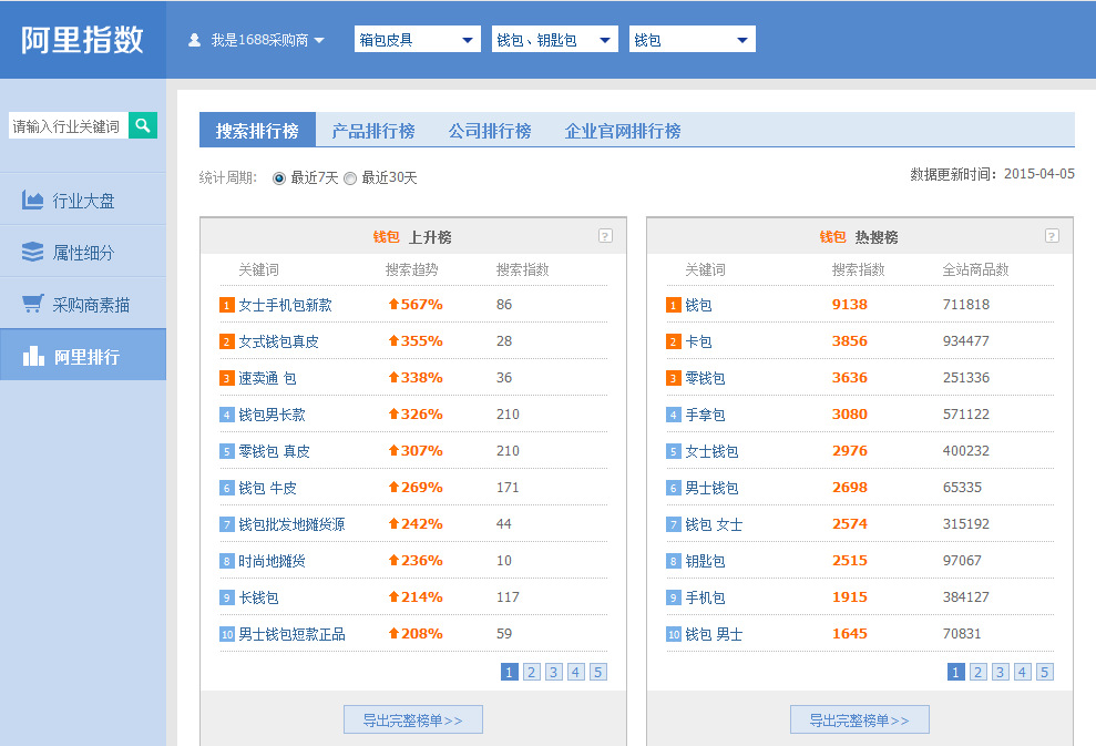 阿里指數(shù)怎么用