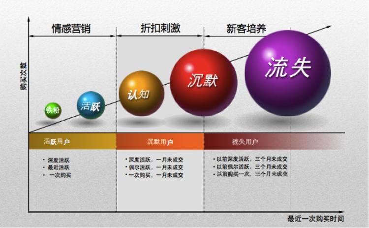 年貨節(jié)準(zhǔn)備工作