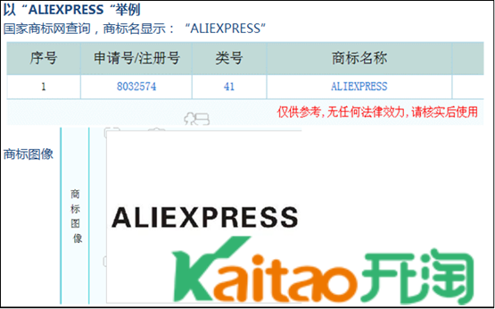 速賣通商標(biāo)要求