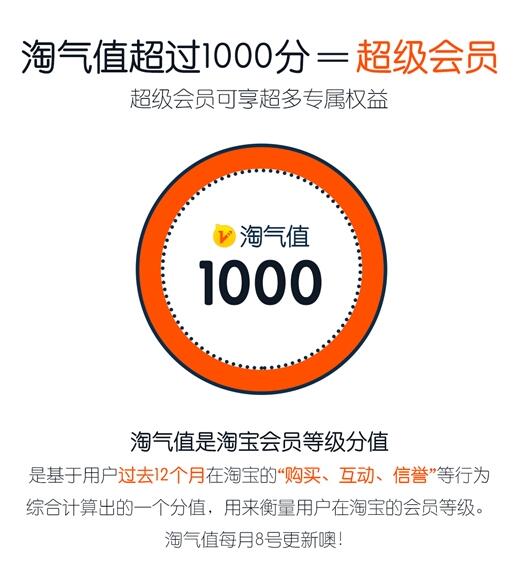 淘寶的淘氣值怎么計(jì)算