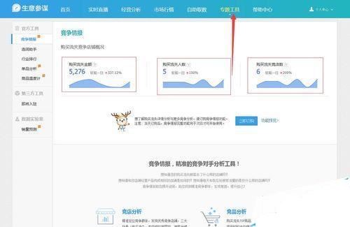 生意參謀怎么看同行？