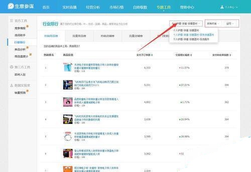 生意參謀怎么看同行？