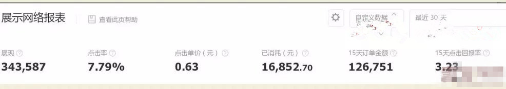 淘寶鉆展怎么玩