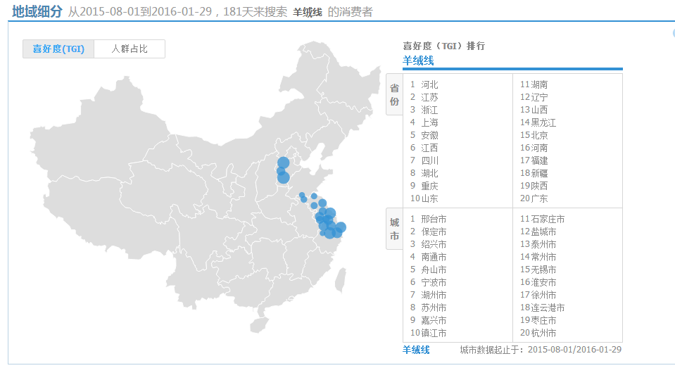春節(jié)淘寶鉆展投放
