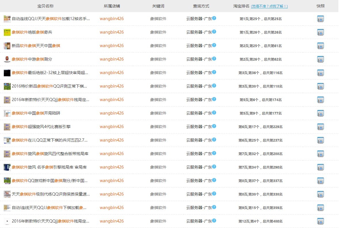 寶貝排名突然嚴重下降