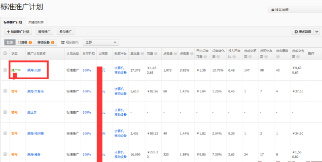 淘寶年貨節(jié)店鋪推廣怎么做