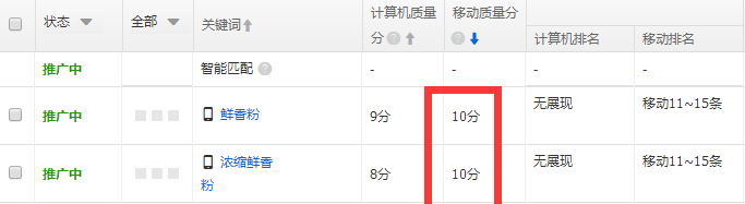 年貨節(jié)直通車推廣技巧